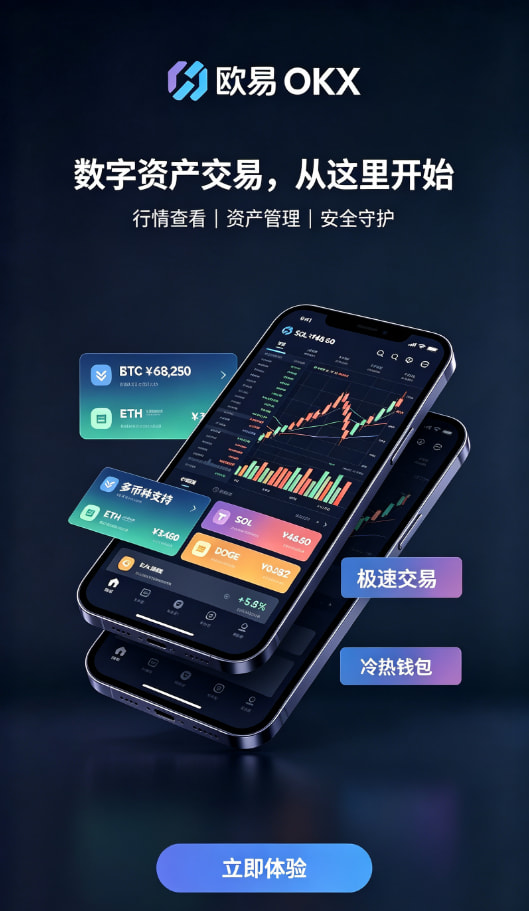 下载欧交易所app充值与资产管理界面